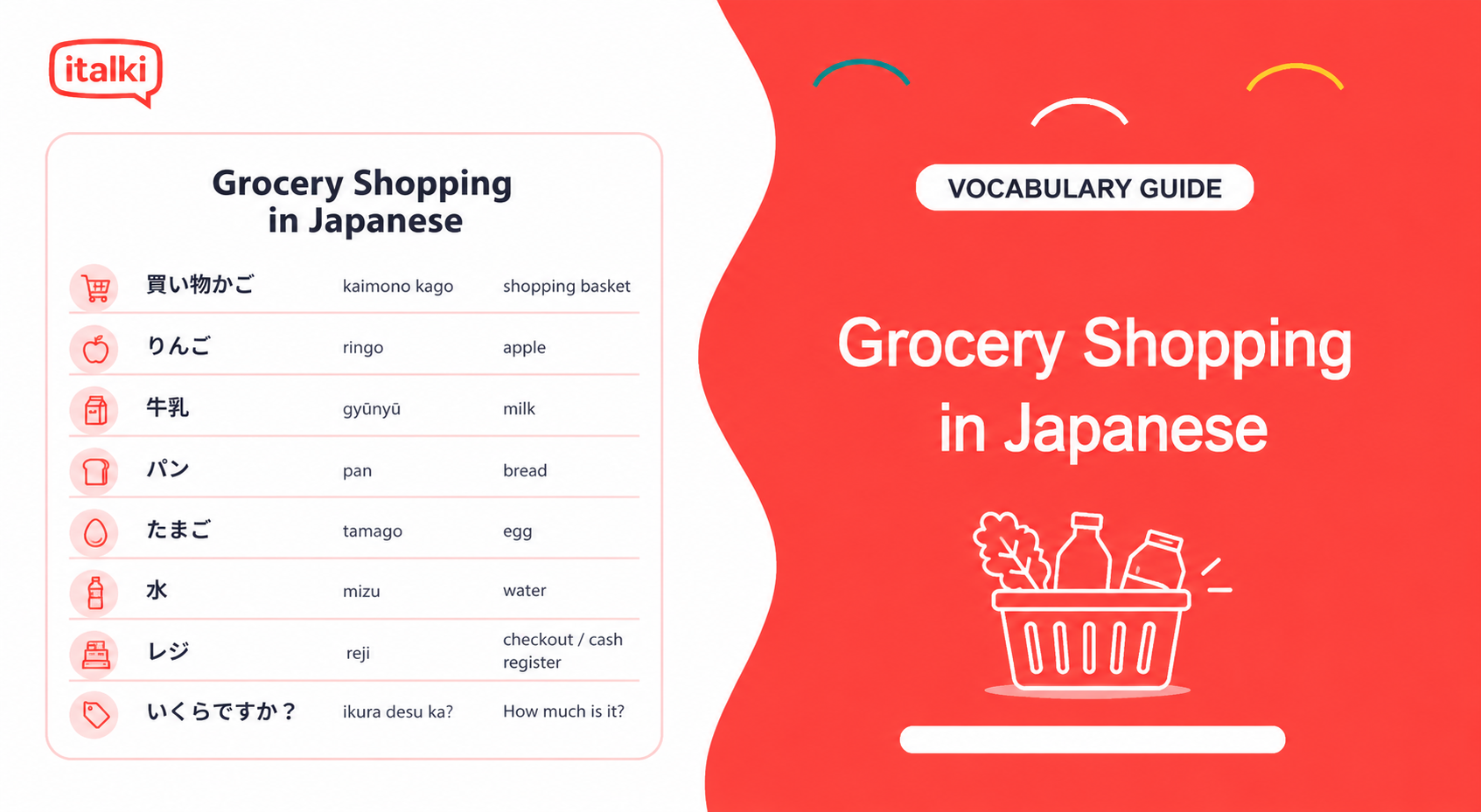 Grocery Shopping in Japanese: A Beginner’s Guide