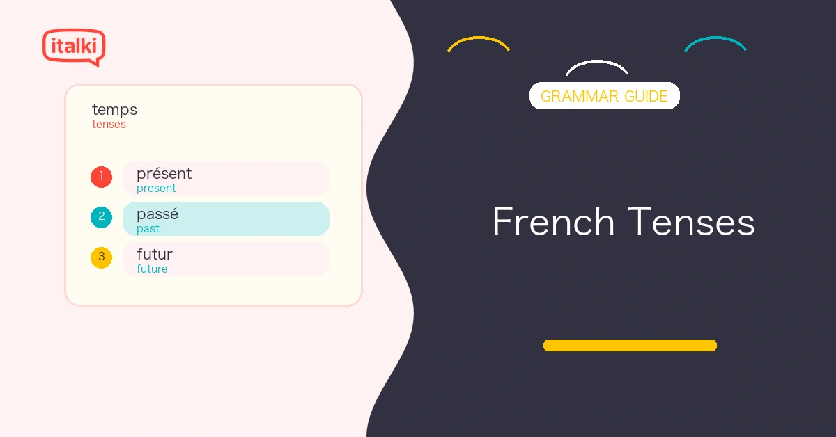 French Tenses: 7 Most Common Tenses Explained feature image