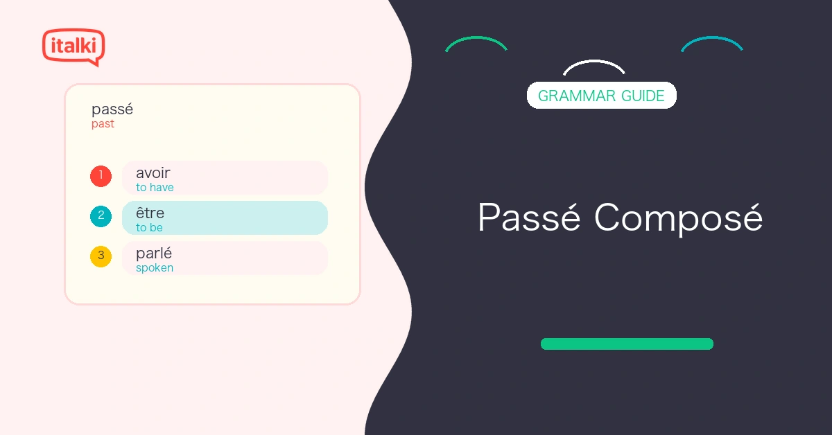 Passé Composé in French: Rules, Conjugation, and Examples feature image