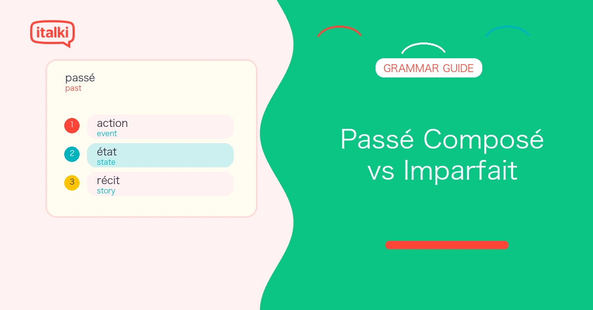 Passé Composé vs Imparfait: When to Use Each French Past Tense feature image