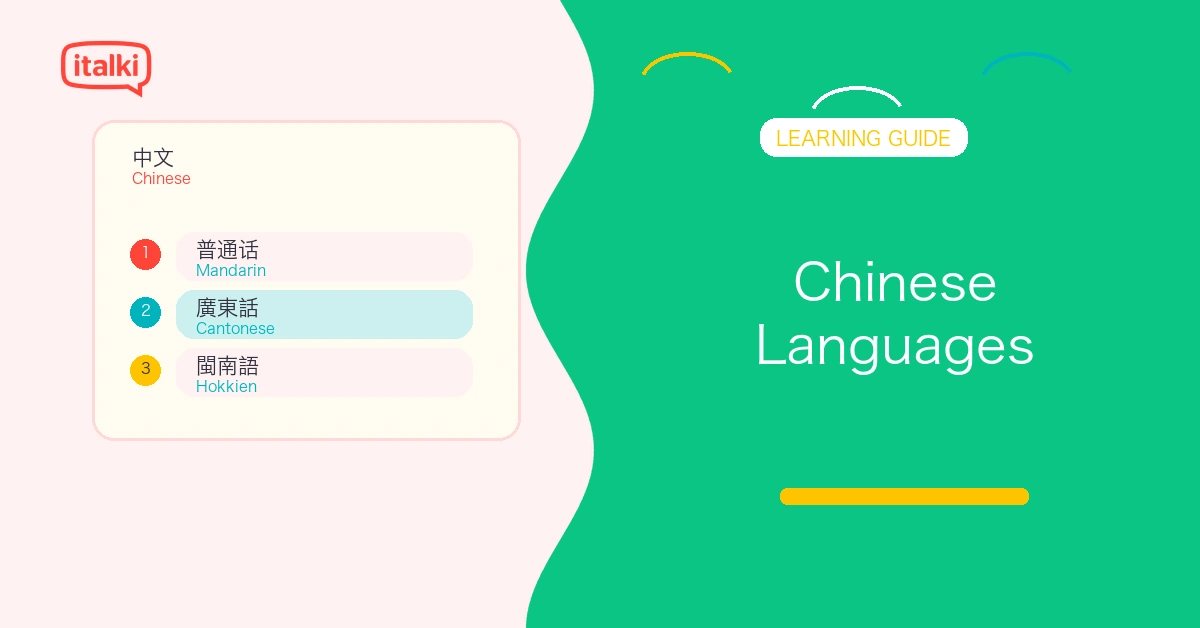 Chinese Languages Explained: Mandarin, Cantonese, and Other Chinese Varieties feature image
