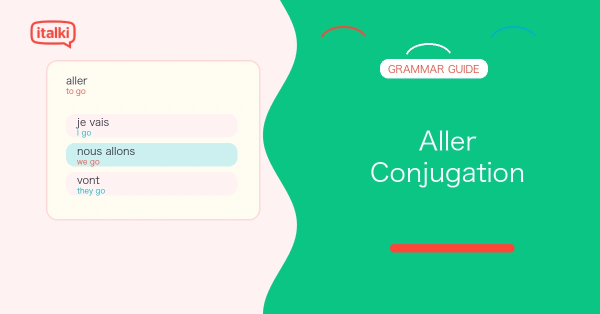 Aller Conjugation in French: Complete Charts, Tenses, and Examples feature image