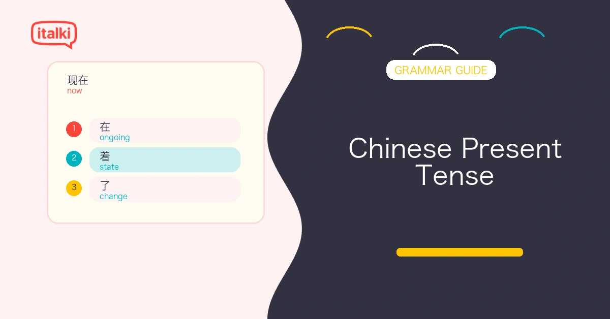 Chinese Present Tense: Rules, Examples, and Common Mistakes feature image