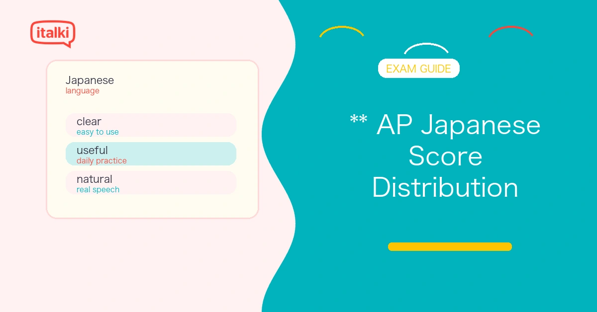 ** AP Japanese Score Distribution: What Scores do Students Earn?** feature image